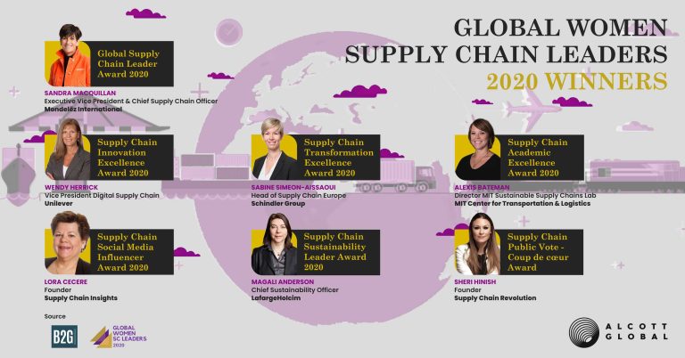 Celebrating Women in Supply Chain Featured Image