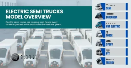 Zero Emissions, Maximum Efficiency: The Upcoming Electric Semi Truck Models Changing the Game Featured Image
