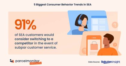 5 Biggest Consumer Behavior Trends in Southeast Asia Featured Image